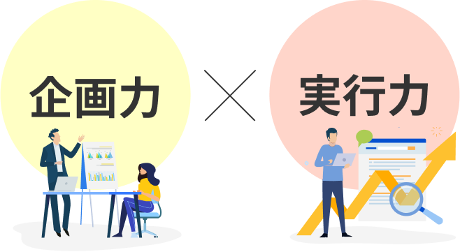企画力×実行力