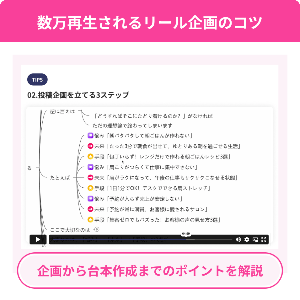 数万再生されるリール企画のコツ。企画から台本作成までのポイントを解説