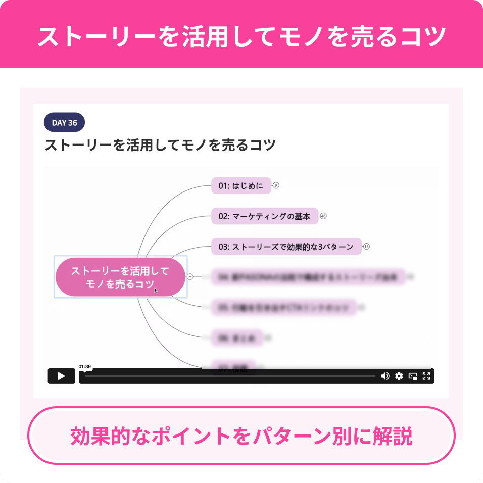 ストーリーを活用して物を売るコツ。