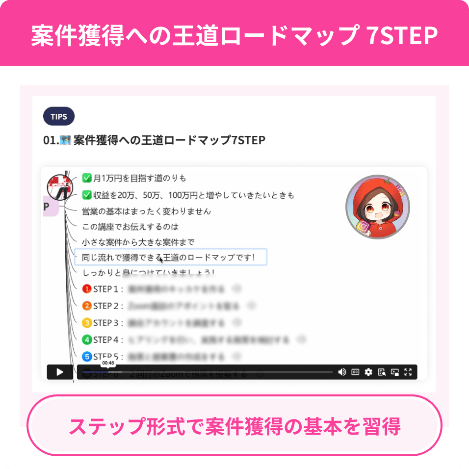 案件獲得への王道ロードマップ7STEP ステップ形式で案件獲得の基本を習得