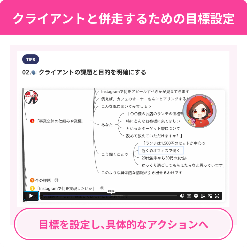 クライアントと併走するための目標設定 目標を設定し、具体的なアクションへ