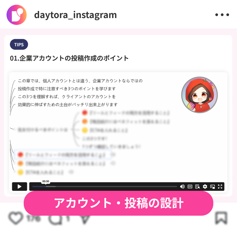 最近技術を駆使した開発スキルを学ぶ！モダンJavascriptを使った実践的なフルスタック開発