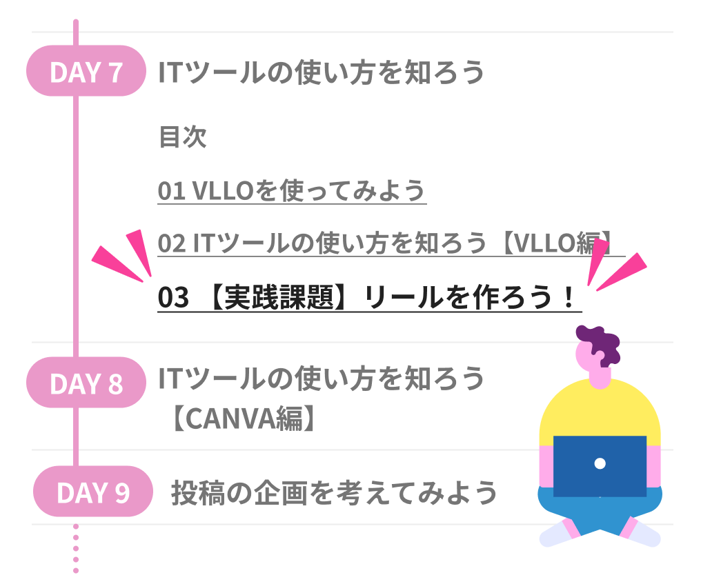 例えば: DAY7 【実践課題】リールを作ろう！