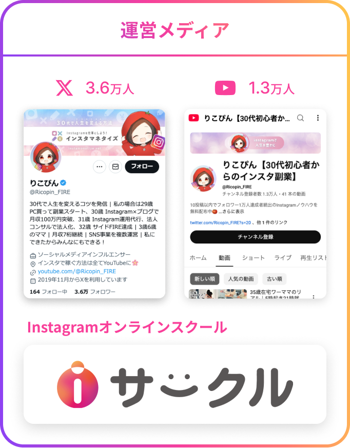 運営メディア:Xフォロワー3.6万人、YouTube登録者数1.3万人 Instagramオンラインスクール「サークル」運営
