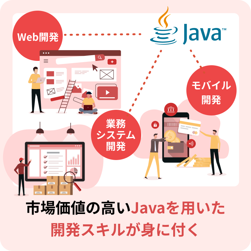web開発、業務システム開発、モバイル開発 市場価値の高いJavaを用いた開発スキルが身に付く