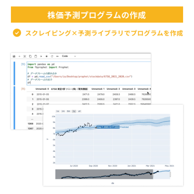 株価予想プログラムの作成 スクレイピング×予測ライブラリでプログラムを作成