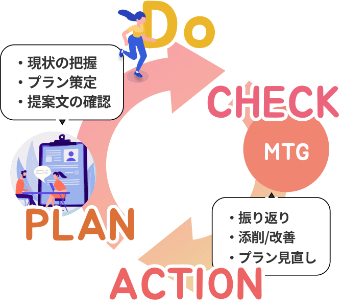 {course.title}コースの制作物例