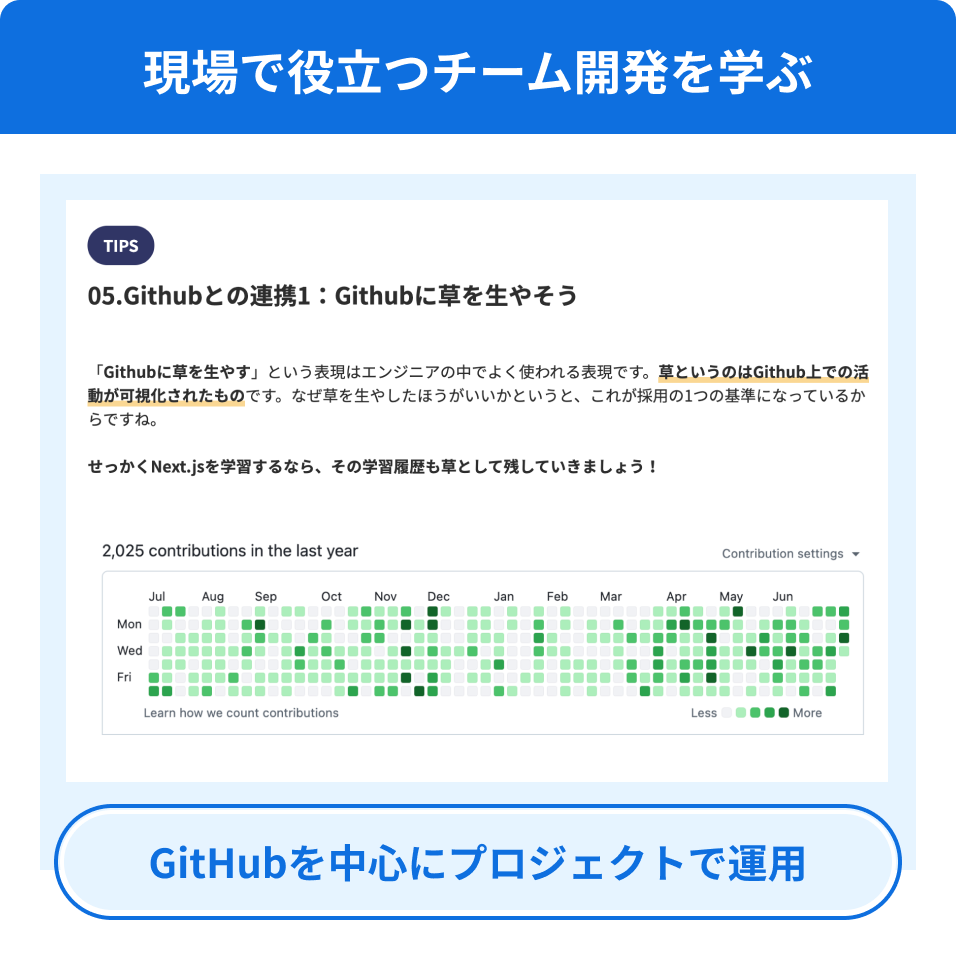 現場で役立つチーム開発を学ぶ GitHubを中心にプロジェクトで運用