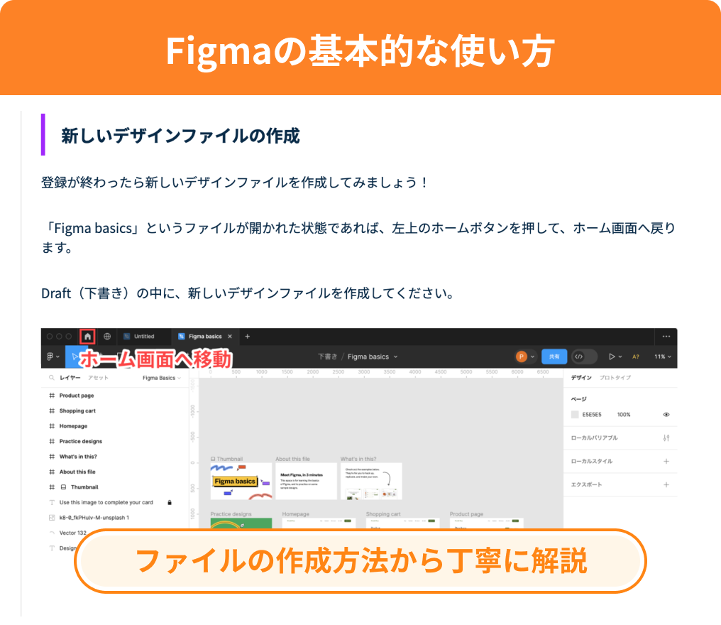 Figmaの基本操作
