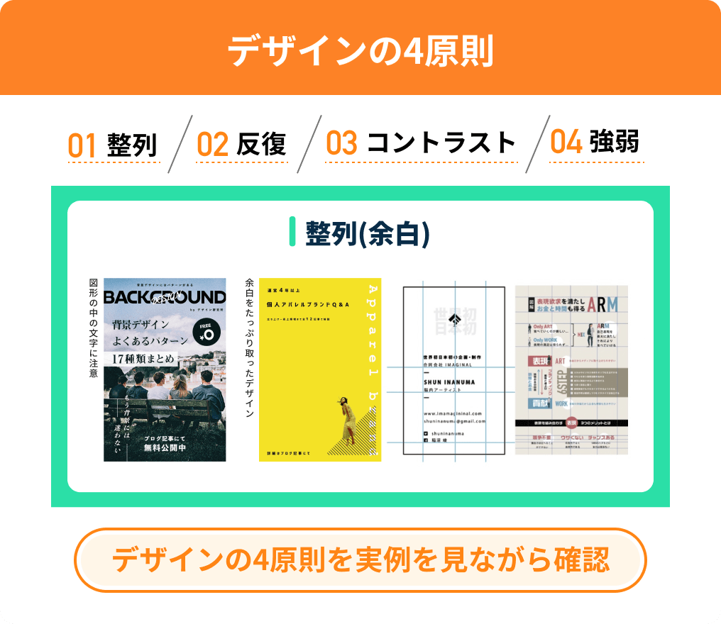 デザインの4原則