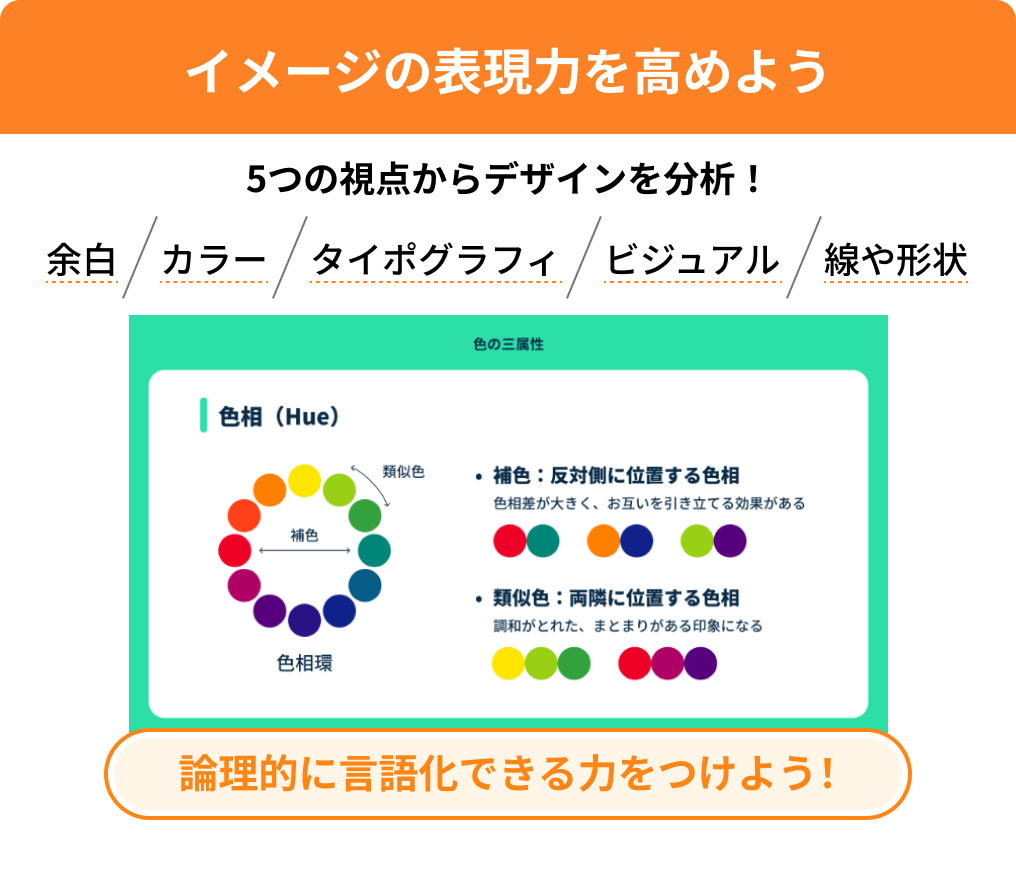 イメージの表現力を高めよう