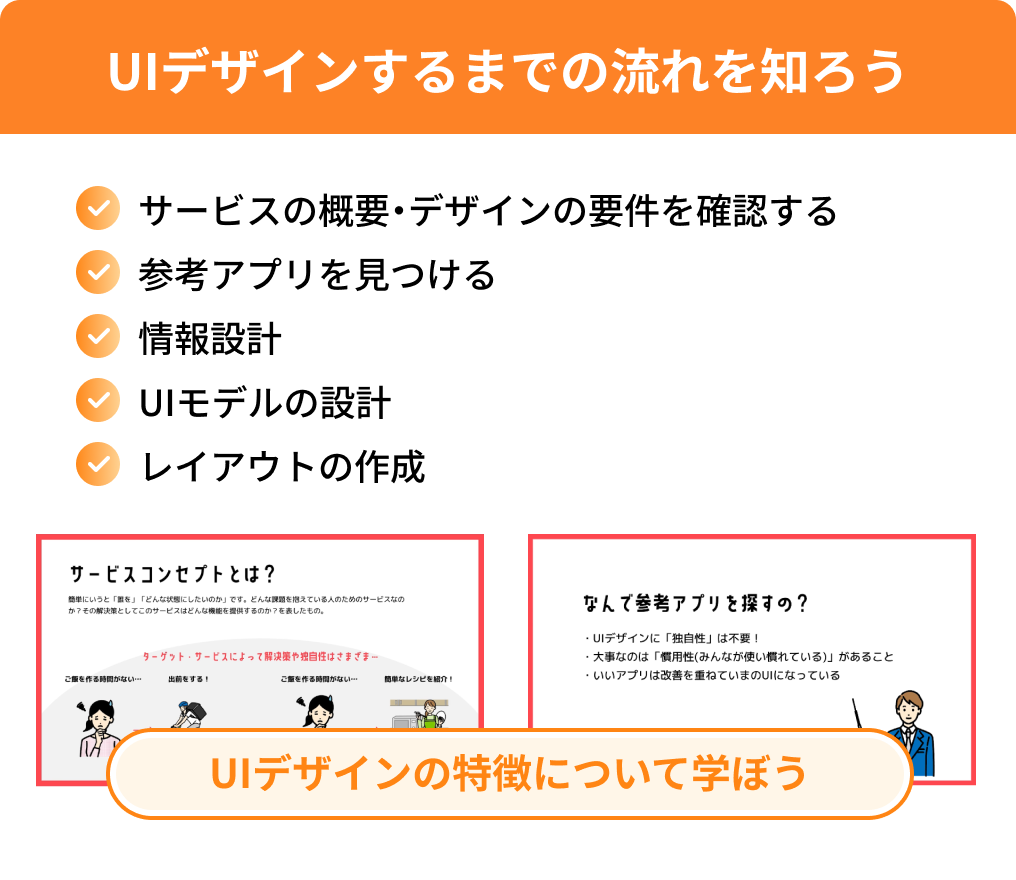 UIデザインするまでの流れを知ろう