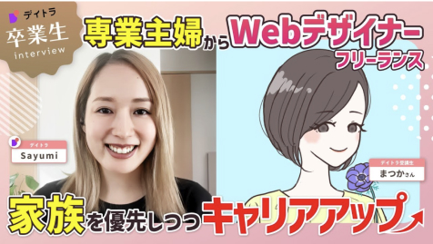 YouTubeインタビューをみる