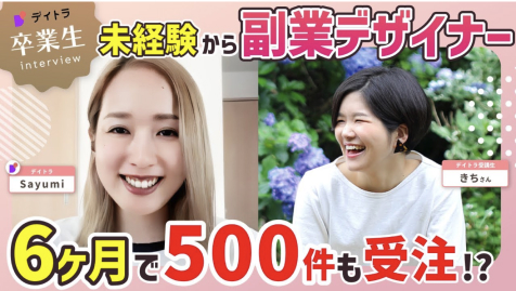 YouTubeインタビューをみる