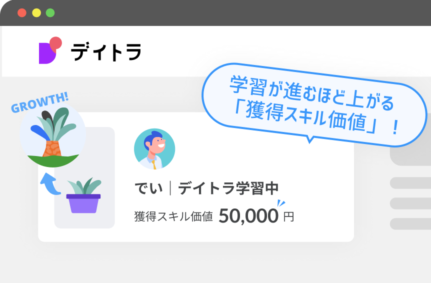 学習が進むほど上がる 「獲得スキル価値」！